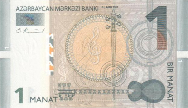 1manat09a экономика экономика