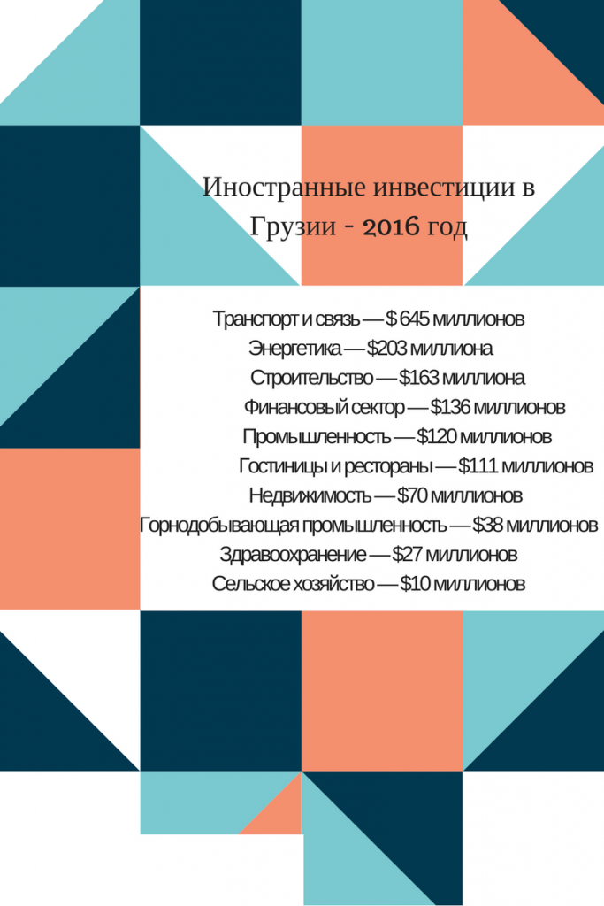 dannythedesigner общество Грузинская мечта, Грузия, запрет на продажу земли, иностранцы, конституция, поправки