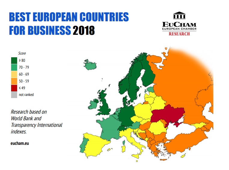 EuCham новости новости