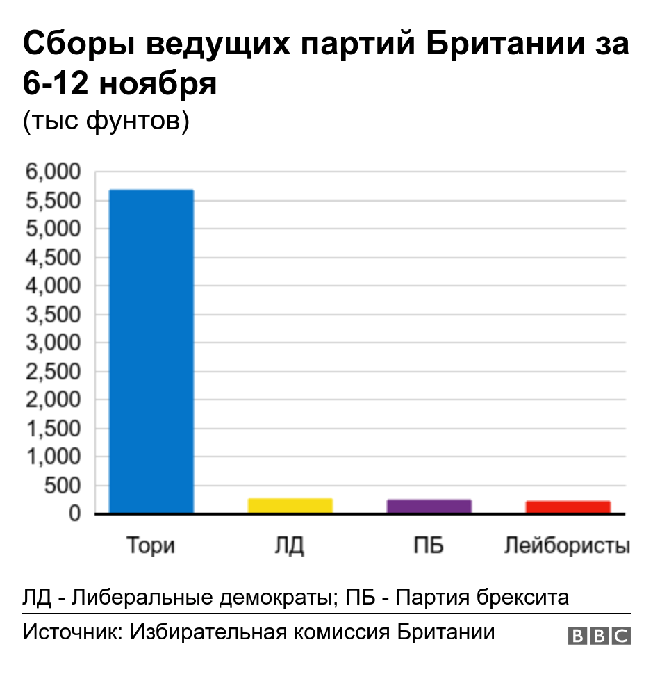 6d188ab1 19cc 4976 a104 db20237e40f1 1 Новости BBC