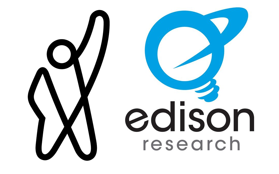 71062180 125089658872760 6423827282904743936 o Edison Research Edison Research