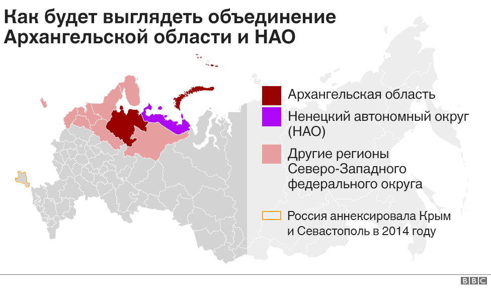112259249 russia arch nc 1 Новости BBC