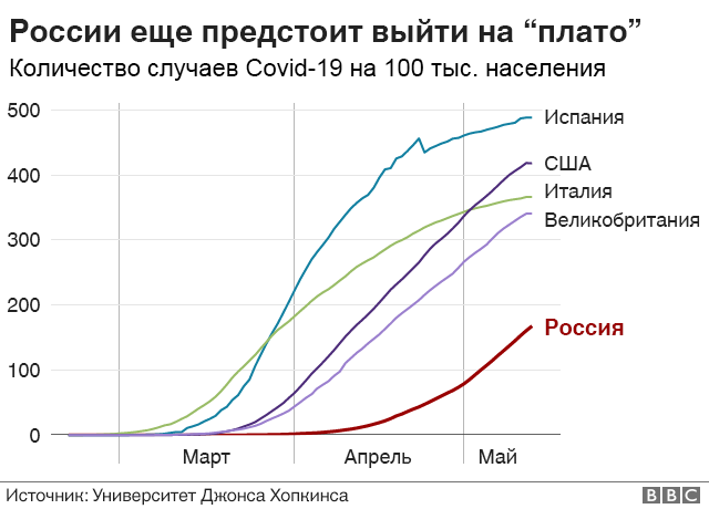 112260954 top five plot nc 1 Новости BBC