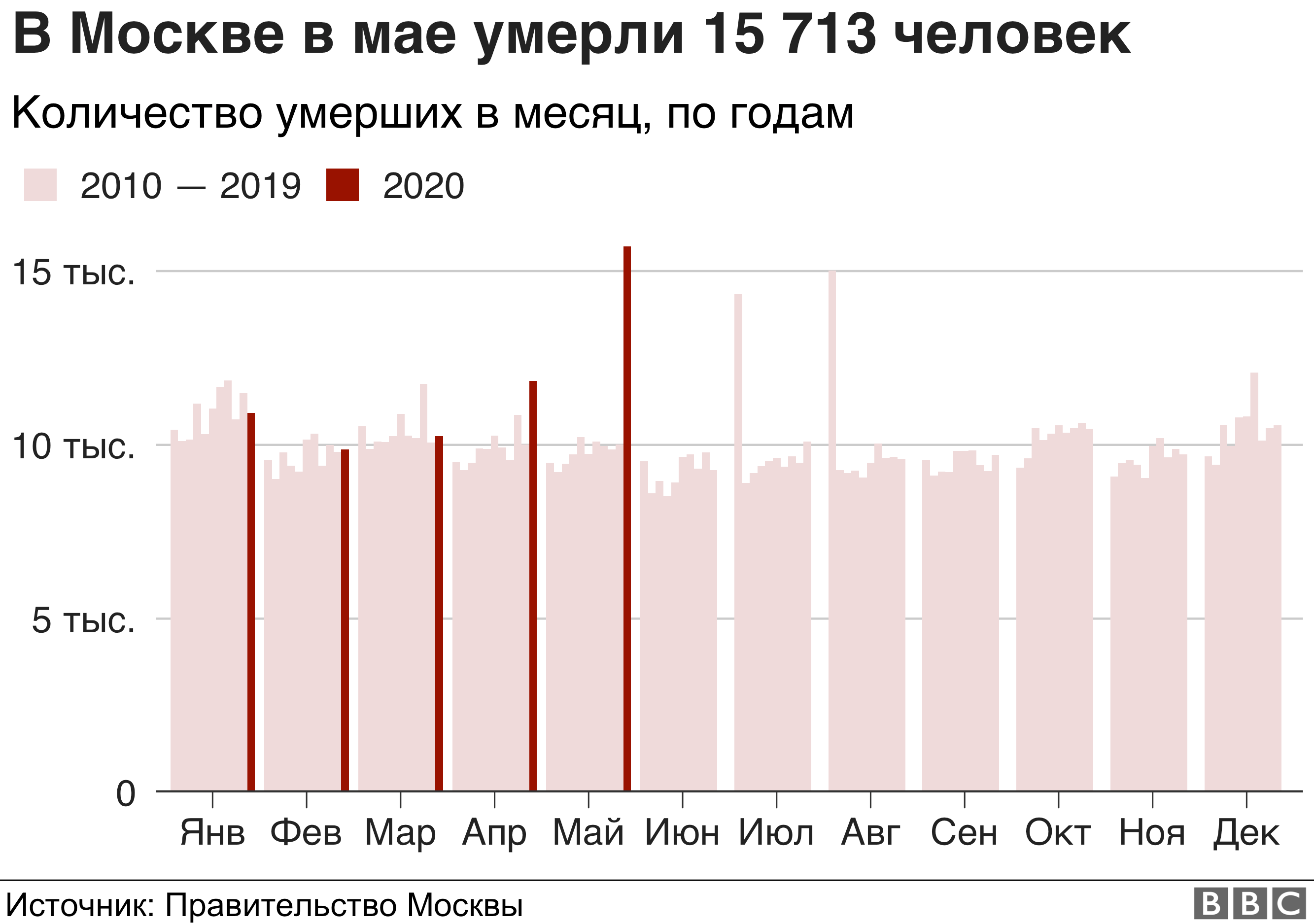 112827406 may moscow plot nc 1 Новости BBC Новости BBC