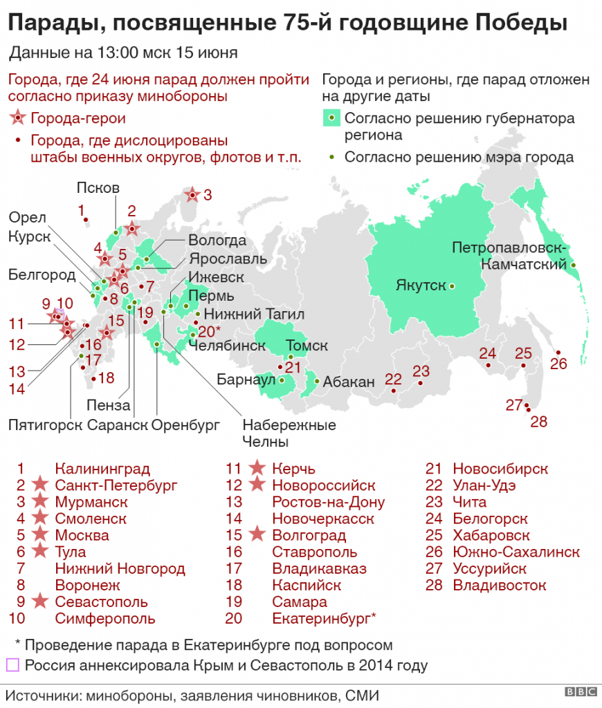 112911950 parad 15 06 2 nc 1 Новости BBC