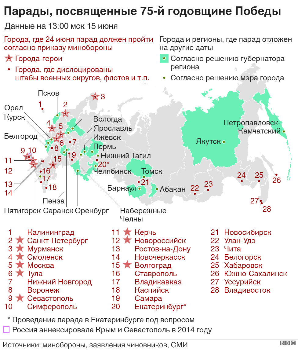 112911950 parad 15 06 2 nc 1 Новости BBC