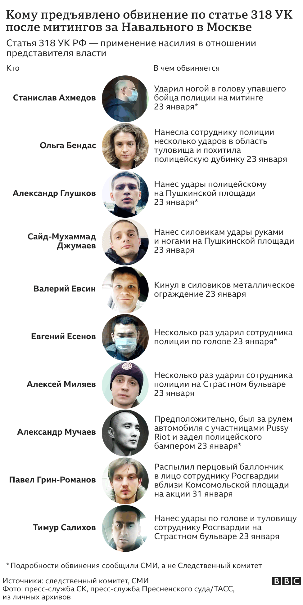 fb image 14 Новости BBC Новости BBC