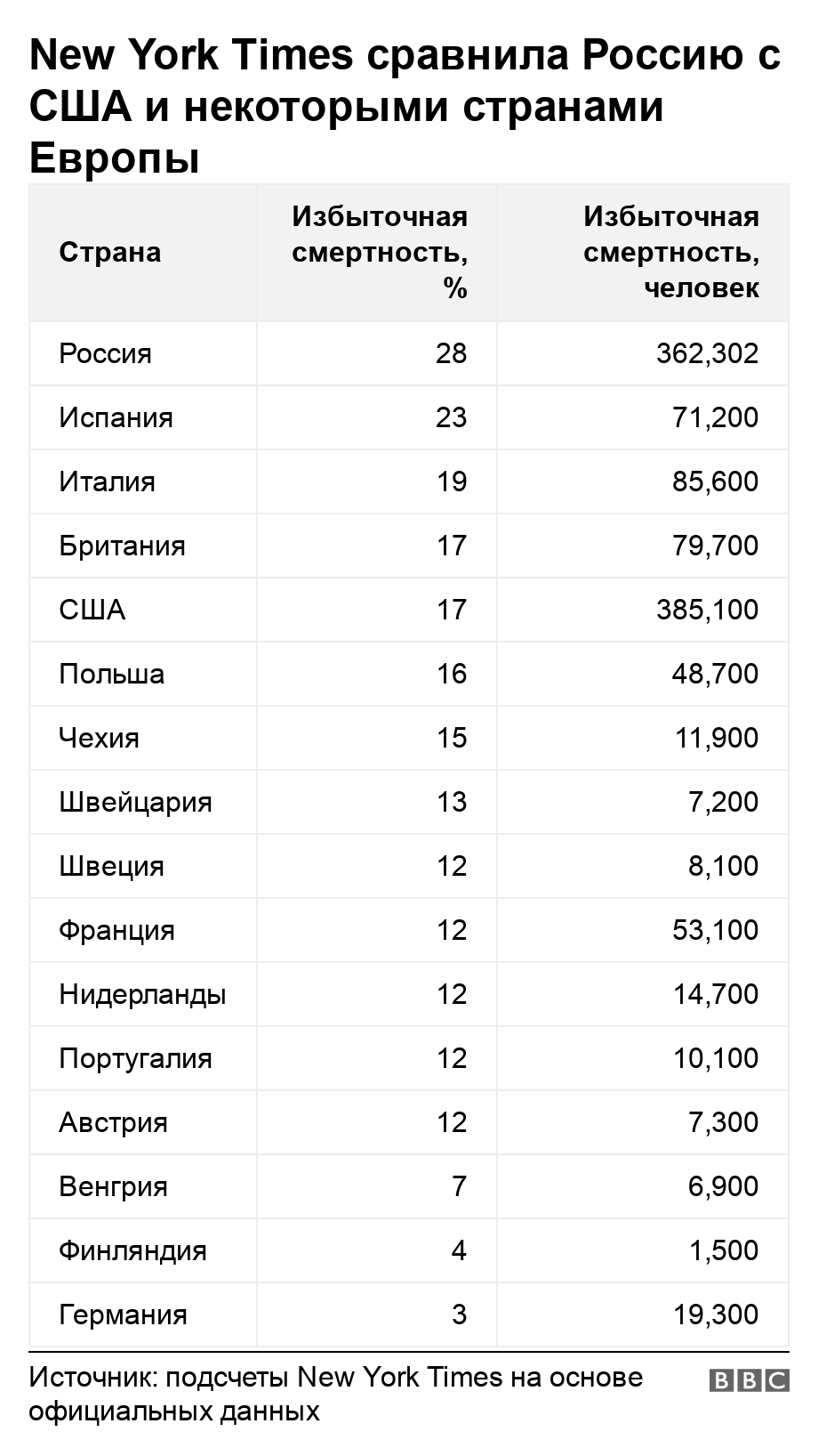 fb image 20 Новости BBC Новости BBC