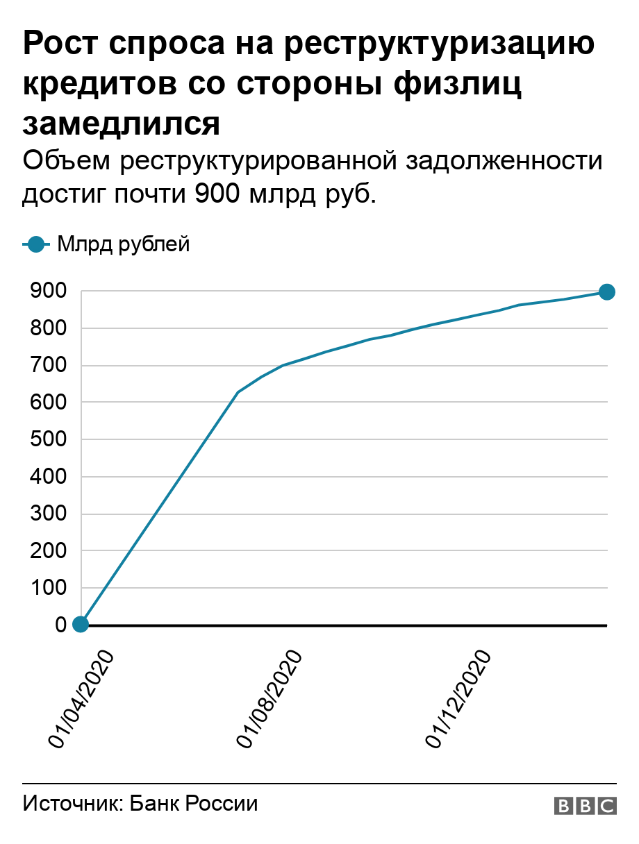fb image Новости BBC Новости BBC