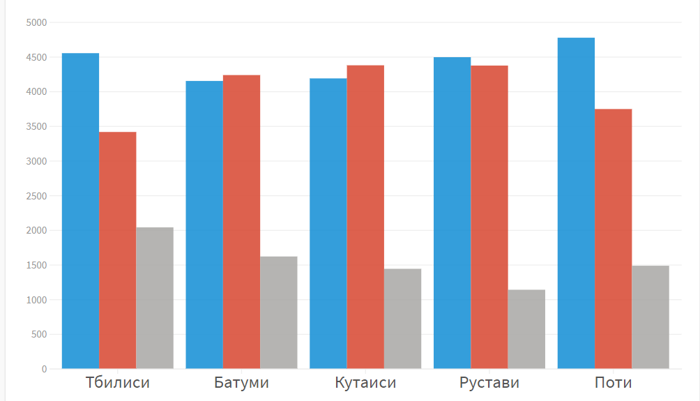 392874634 новости выборы-2021