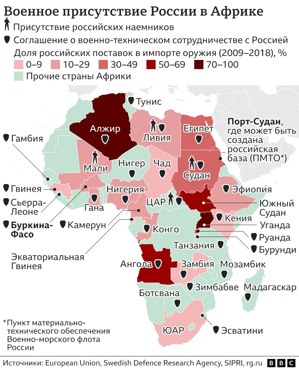 ЧВК