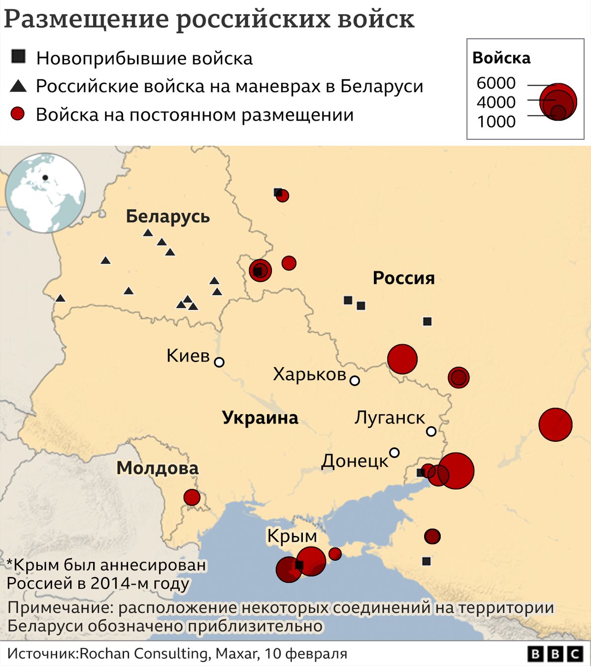 Размещение российских войск