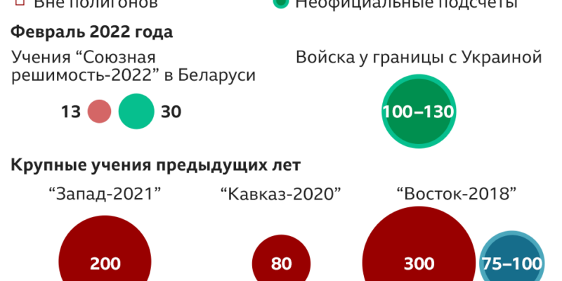 123248525 history tr nc Новости BBC Украина. Россия