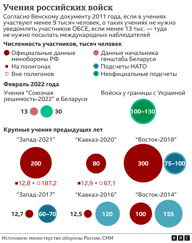 123248525 history tr nc Новости BBC Украина. Россия