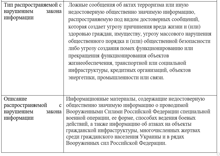 03986309632 новости Грузия-Россия, Грузия-Украина, Роскомнадзор, свобода слова, СМИ, цензура