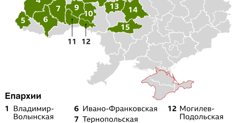 124003210 unnamed BBC News Русская служба РПЦ, УПЦ