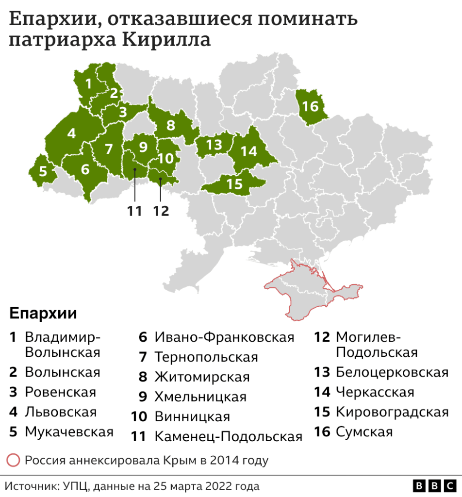 124003210 unnamed BBC News Русская служба РПЦ, УПЦ