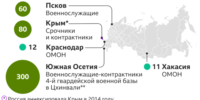 124075897 no nc Новости BBC война в Украине, Россия, Южная Осетия