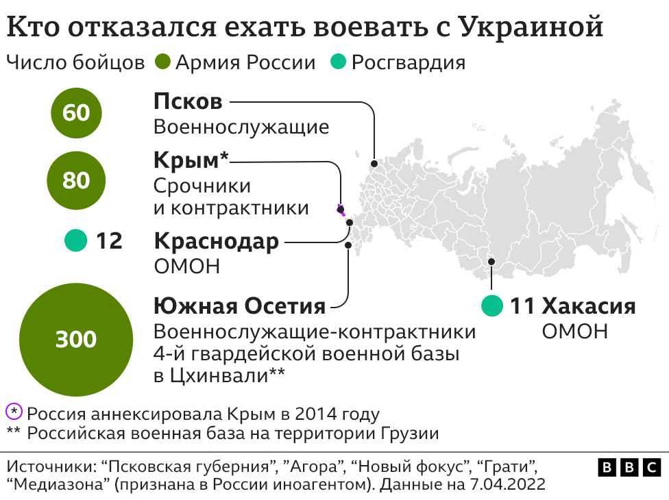 124075897 no nc Новости BBC война в Украине, Россия, Южная Осетия