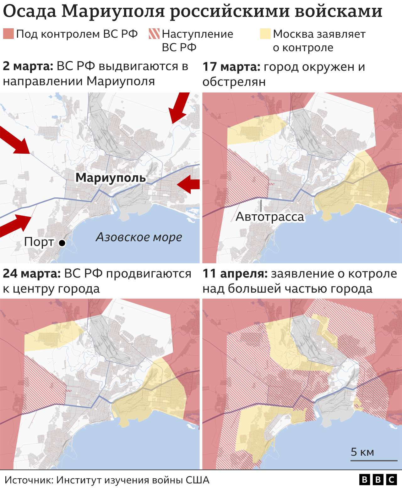 Осада Мариуполя