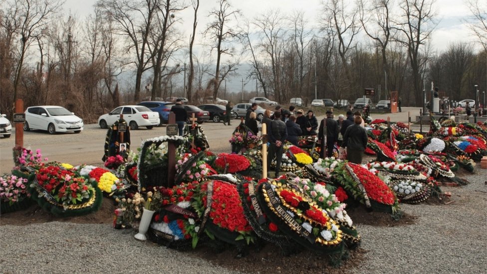 124179266 075178936 Новости BBC война в Украине, Россия, ФСБ