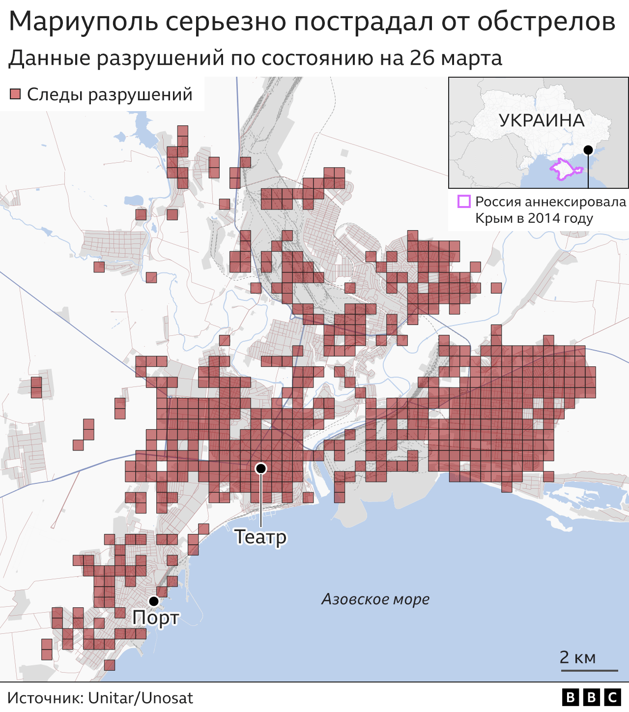 Графика: разрушения в Мариуполе
