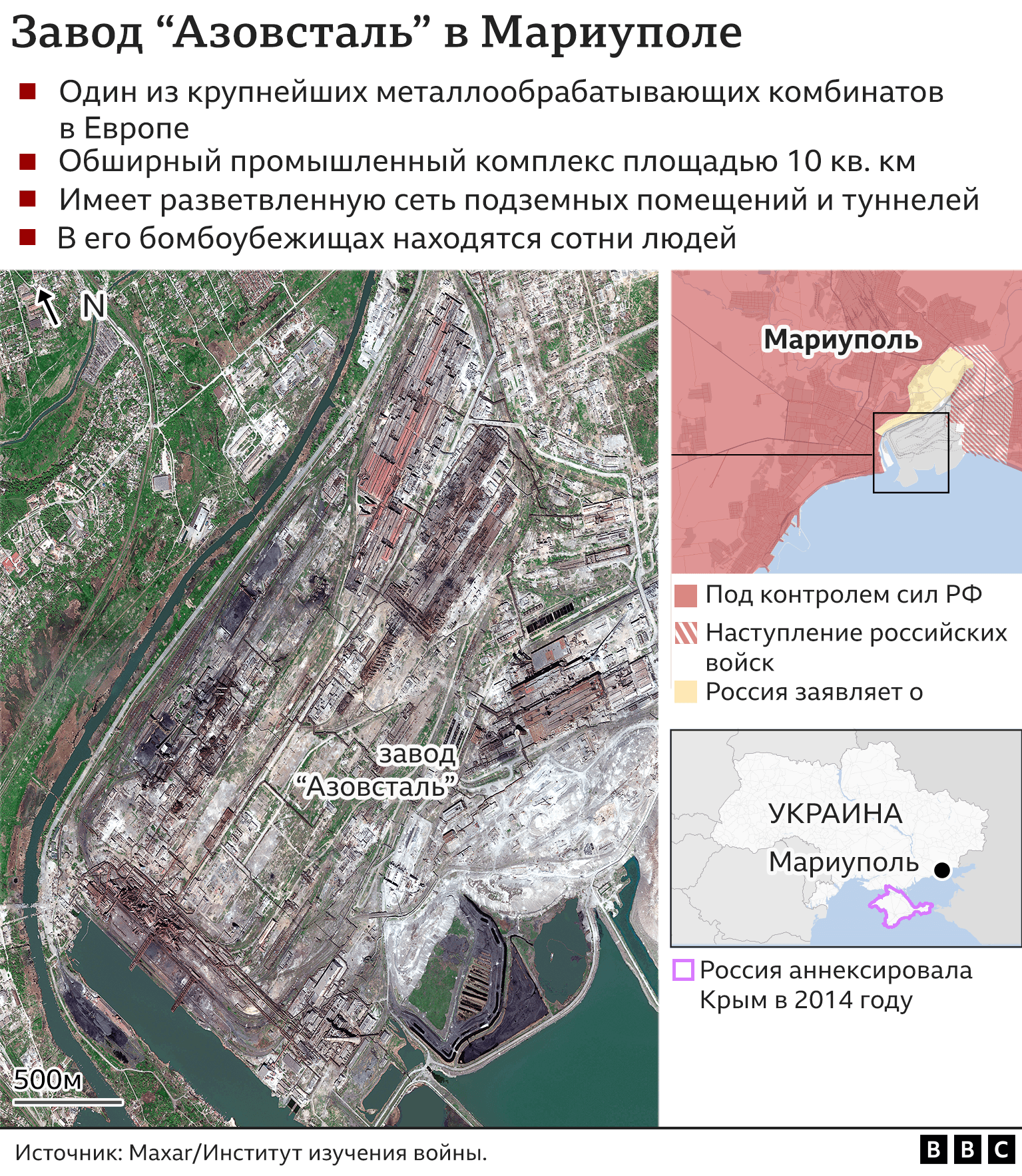 Графика: Азовсталь