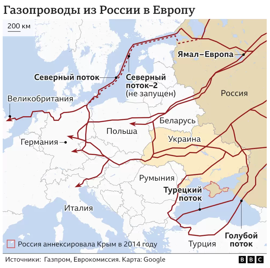 Схема газопроводов