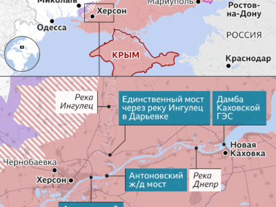 126017501 south russian upd nc Херсонская область Херсонская область