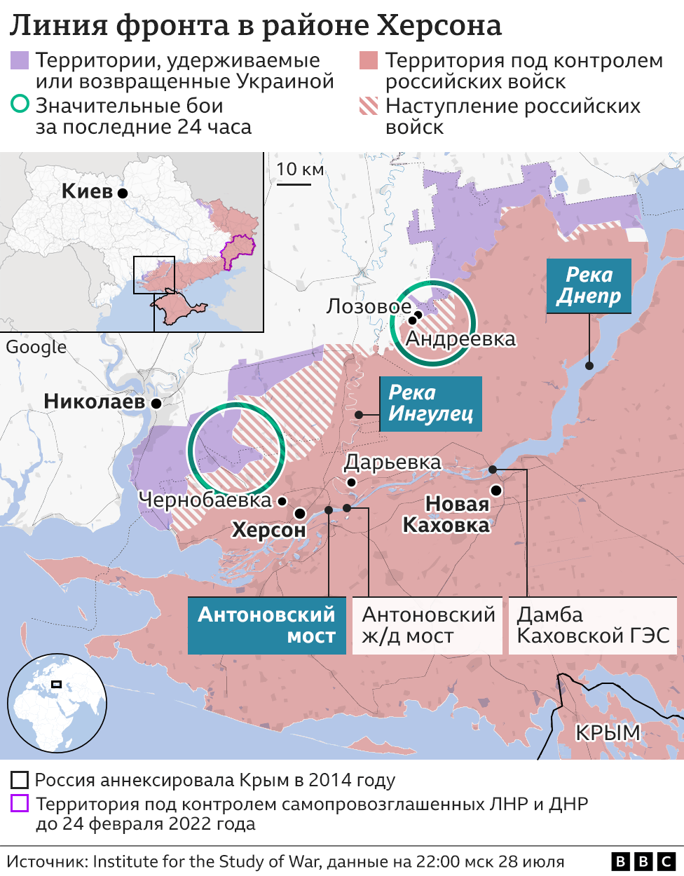 Херсонский театр военных действий