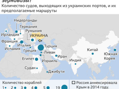 126538270 ukraine grain ships russian v2 2x640 nc Новости BBC Владимир Путин, война в Украине