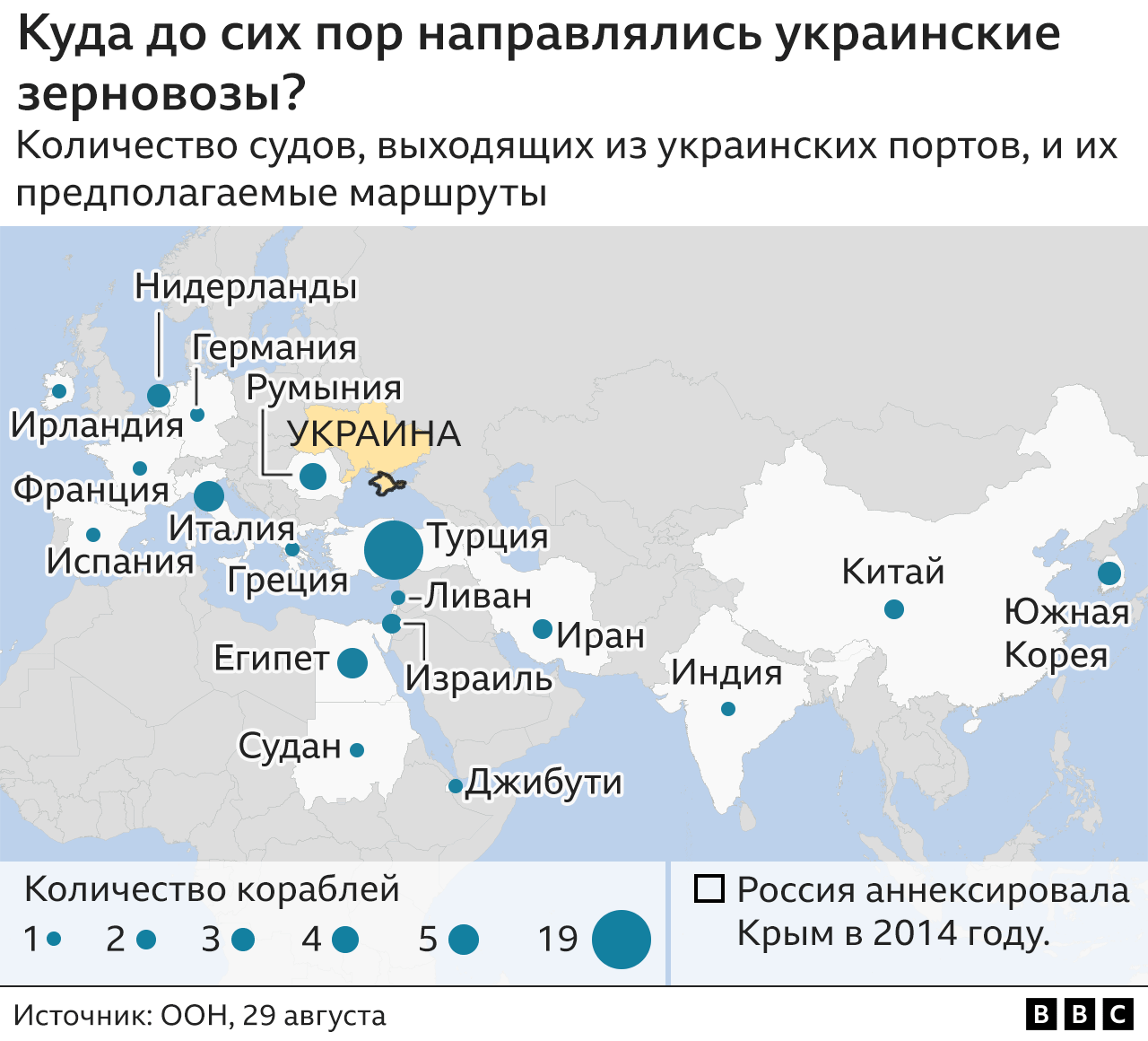 Графика