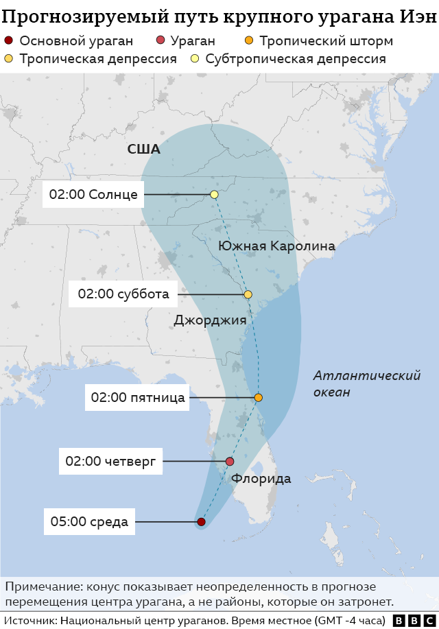 Прогнозируемый путь урагана Иэн. Обновлено 27 сентября