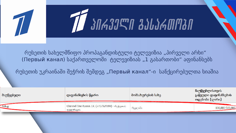 sancti новости Грузия-Россия, Первый канал, СМИ
