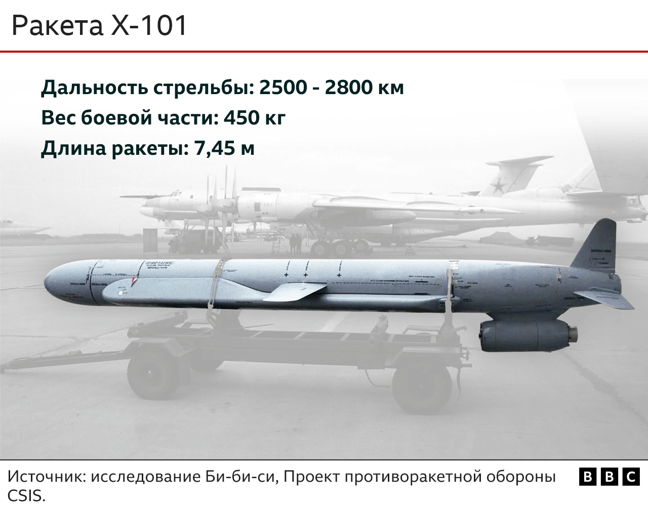 Ракета Х-101