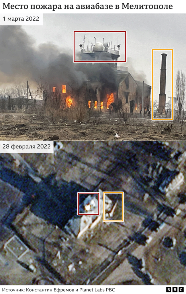 128493690 0f68ba62 fa4f 4588 bda1 132cf121cbf8 BBC News Русская служба война в Украине, Россия