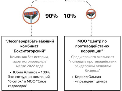 128595882 f074b0a7 ffad 4a02 b61b 665dd190c944 Новости BBC война в Украине, Рамзан Кадыров