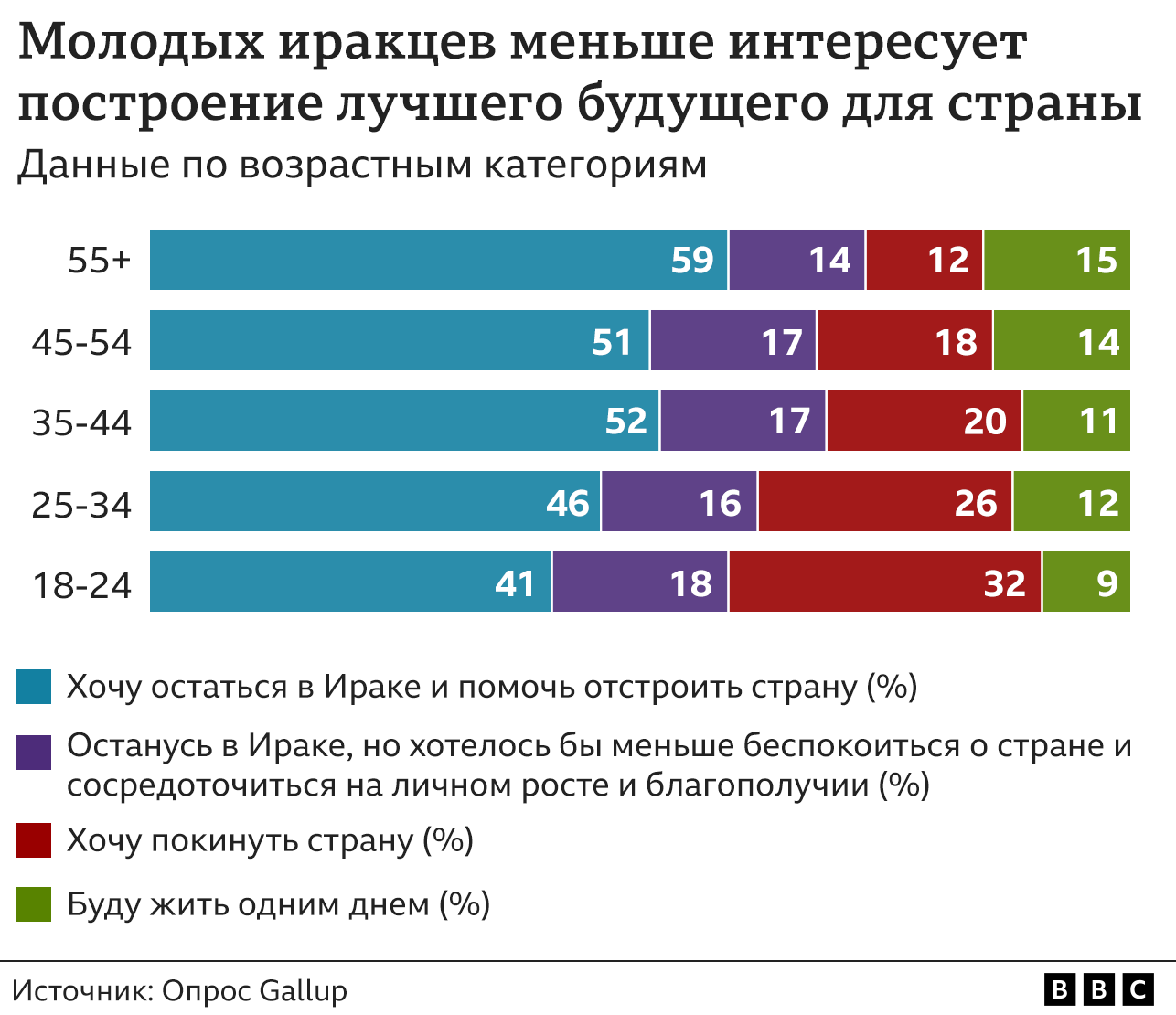 Графика