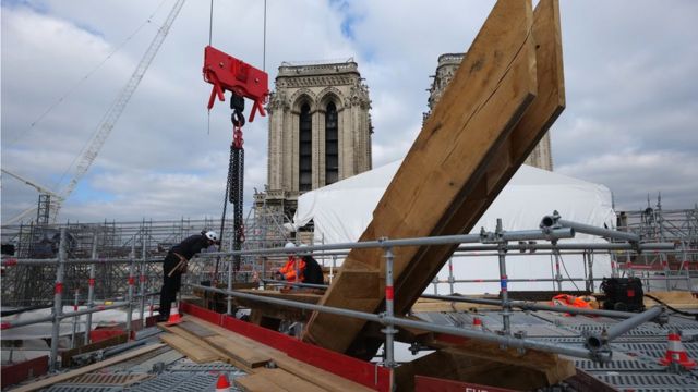 Workers on the roof of Notre-Dame