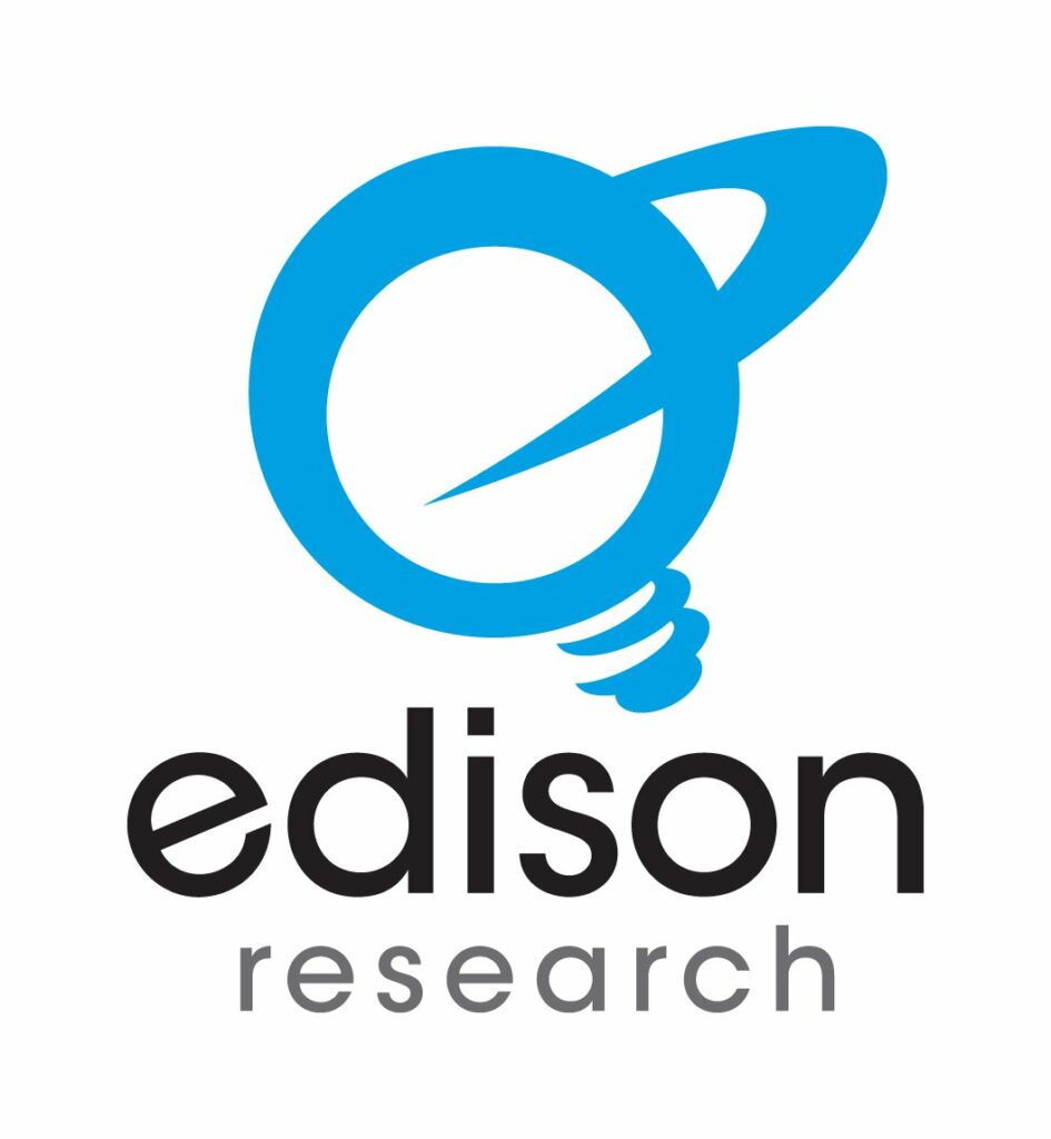 edison research новости Edison Research, парламентские выборы в Грузии