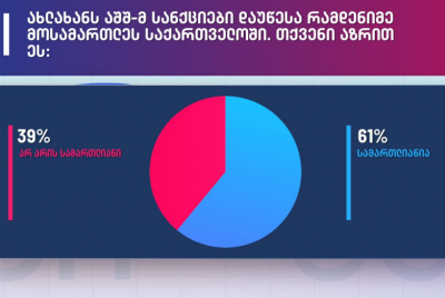 edison research.jpg formula Михаил Саакашвили Михаил Саакашвили