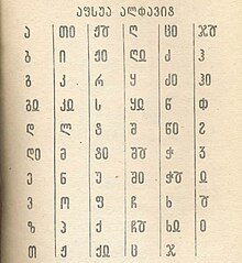 новости Абхазия. Грузия, абхазский язык, оккупированны регион