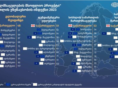 395412454 850215867110182 1373832965675774176 n индекс индекс