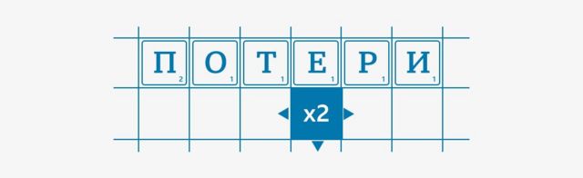 «Армия на полставки». Кто управляет российскими нерегулярными формированиями, воюющими в Украине? Исследование Би-би-си 3 Графика. Потери