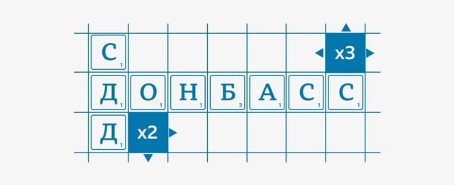 «Армия на полставки». Кто управляет российскими нерегулярными формированиями, воюющими в Украине? Исследование Би-би-си 7 Графика. СДД + Донбасс