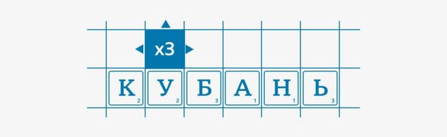 «Армия на полставки». Кто управляет российскими нерегулярными формированиями, воюющими в Украине? Исследование Би-би-си 10 Графика. Кубань