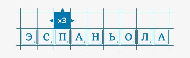 «Армия на полставки». Кто управляет российскими нерегулярными формированиями, воюющими в Украине? Исследование Би-би-си 23 Эспаньола. Графика
