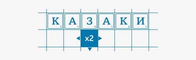 «Армия на полставки». Кто управляет российскими нерегулярными формированиями, воюющими в Украине? Исследование Би-би-си 25 Казаки. Графика