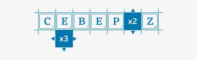 «Армия на полставки». Кто управляет российскими нерегулярными формированиями, воюющими в Украине? Исследование Би-би-си 27 Север Z. Графика