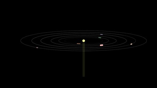 p0gwfssj Новости BBC Солнечная система